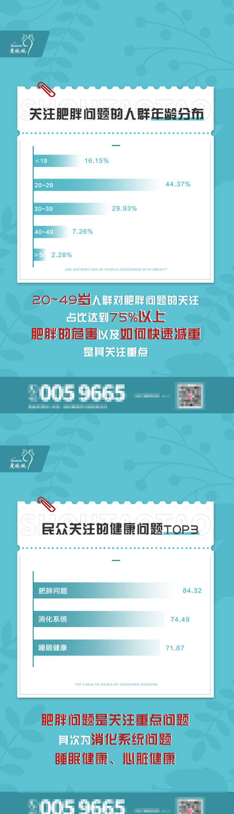 源文件下载【祛痘祛斑护肤品科普系列海报】编号：61010027772022746