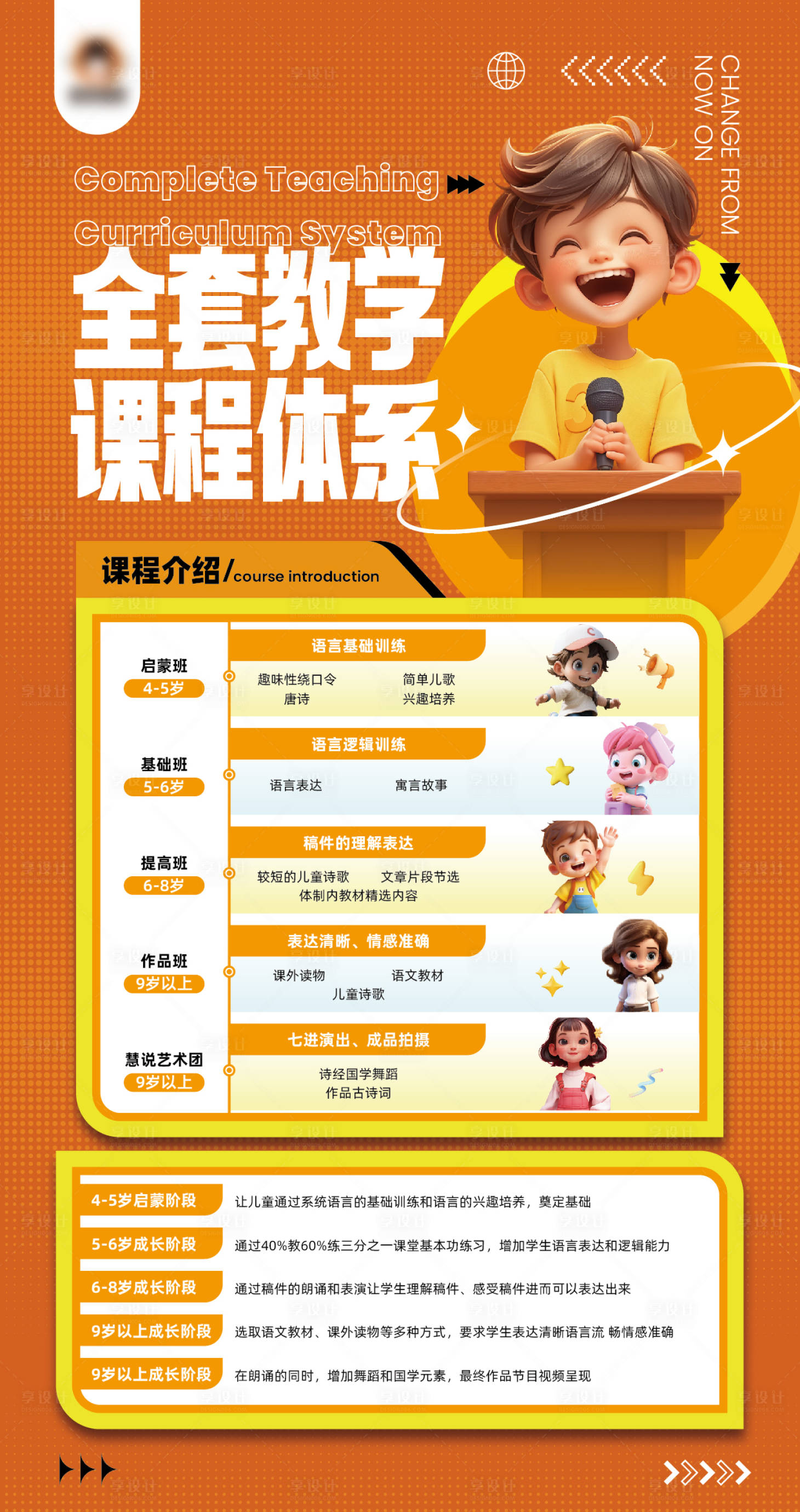 源文件下載【享設計】搜索編號：96040028161075650【藝術培訓班課程海報】