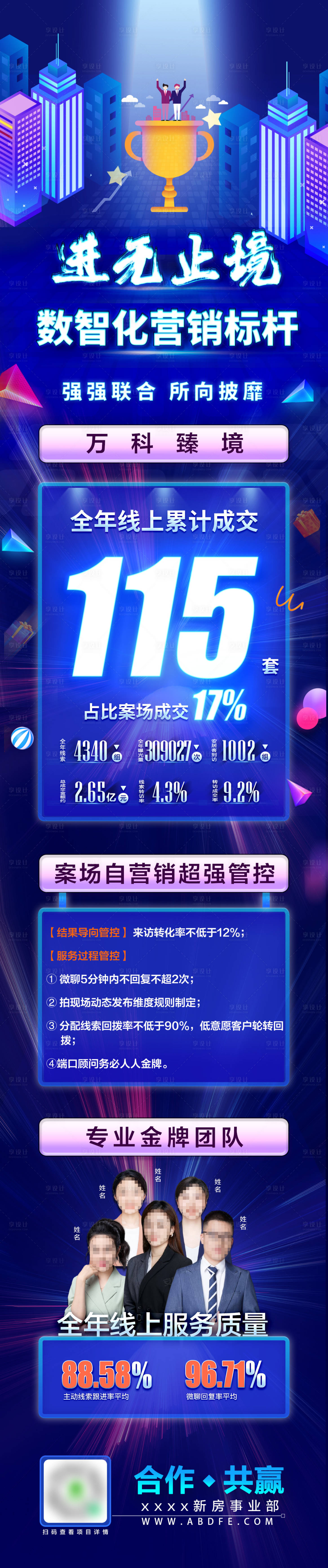 源文件下載【享設計】搜索編號：12180028175648813【數智化營銷標桿長圖海報】