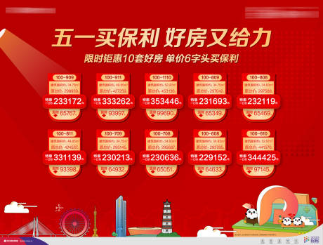 源文件下载【保利红色一口价房源桁架】编号：32640027904773426