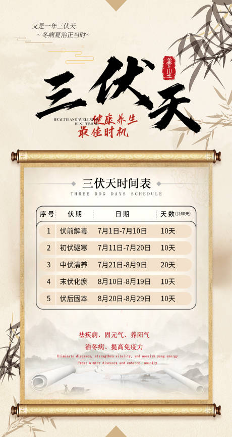 源文件下载【三伏天时间表海报】编号：75670027986399744