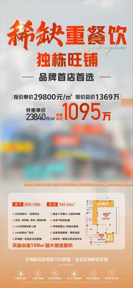 源文件下载【享设计】搜索编号：98380027794139852【商铺价值点海报】
