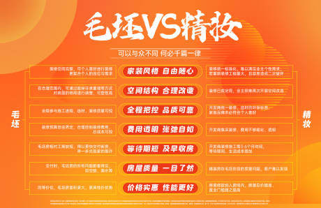 源文件下载【享设计】搜索编号：16660027914488579【毛坯对比主画面】