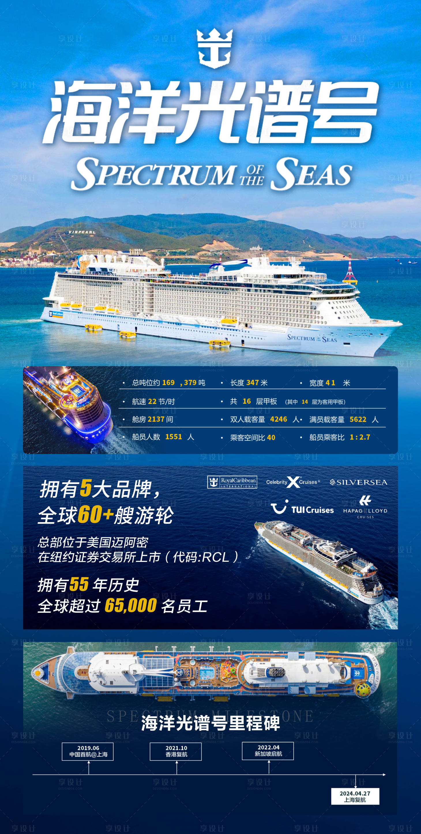 源文件下载【海洋光谱号邮轮海报】编号：15640028170777892
