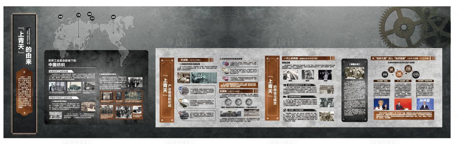 源文件下載【享設計】搜索編號：60670027755523291【工業復古展廳】