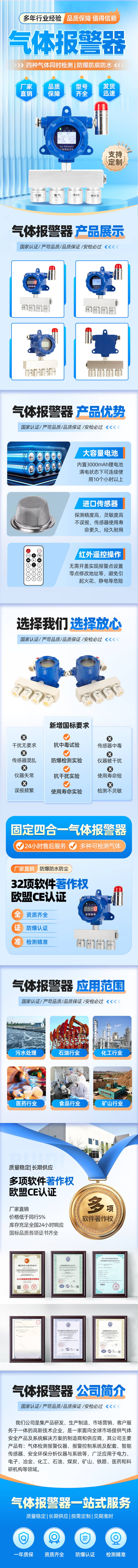 源文件下載【氣體報警器詳情頁】編號：50400027780098947