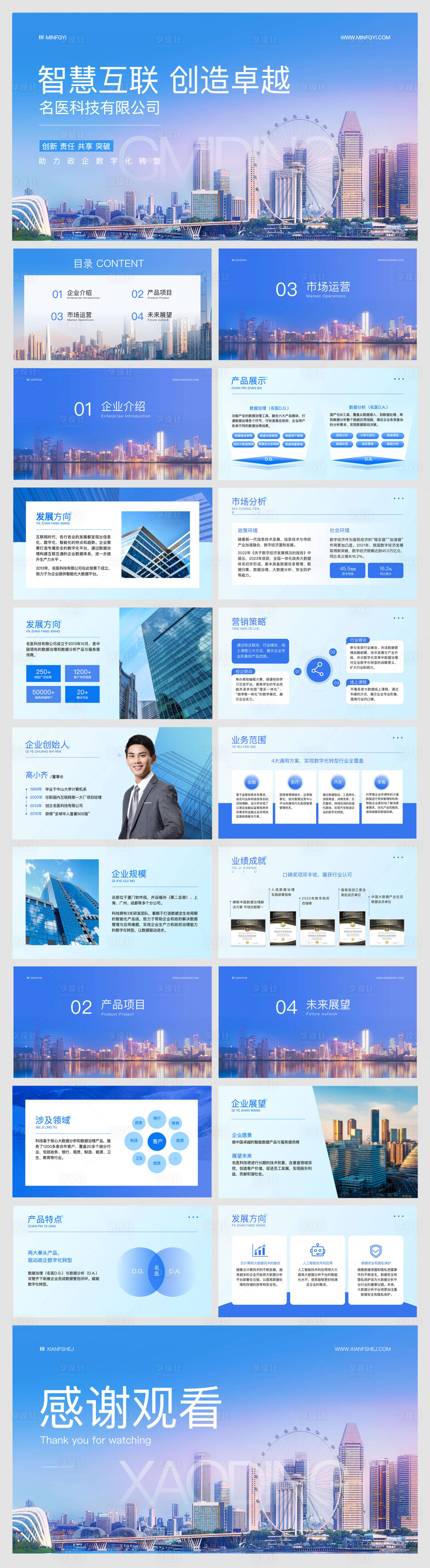 源文件下載【享設計】搜索編號：82600027948184858【藍色商務風企業宣傳公司介紹PPT】