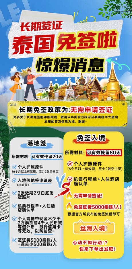 源文件下载【泰国海岛免签签证海报】编号：16220027859249698