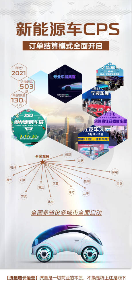 源文件下载【汽车科技海报】编号：53890027851815745