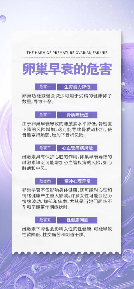 源文件下载【享设计】搜索编号：27530027618745510【卵巢早衰科普】