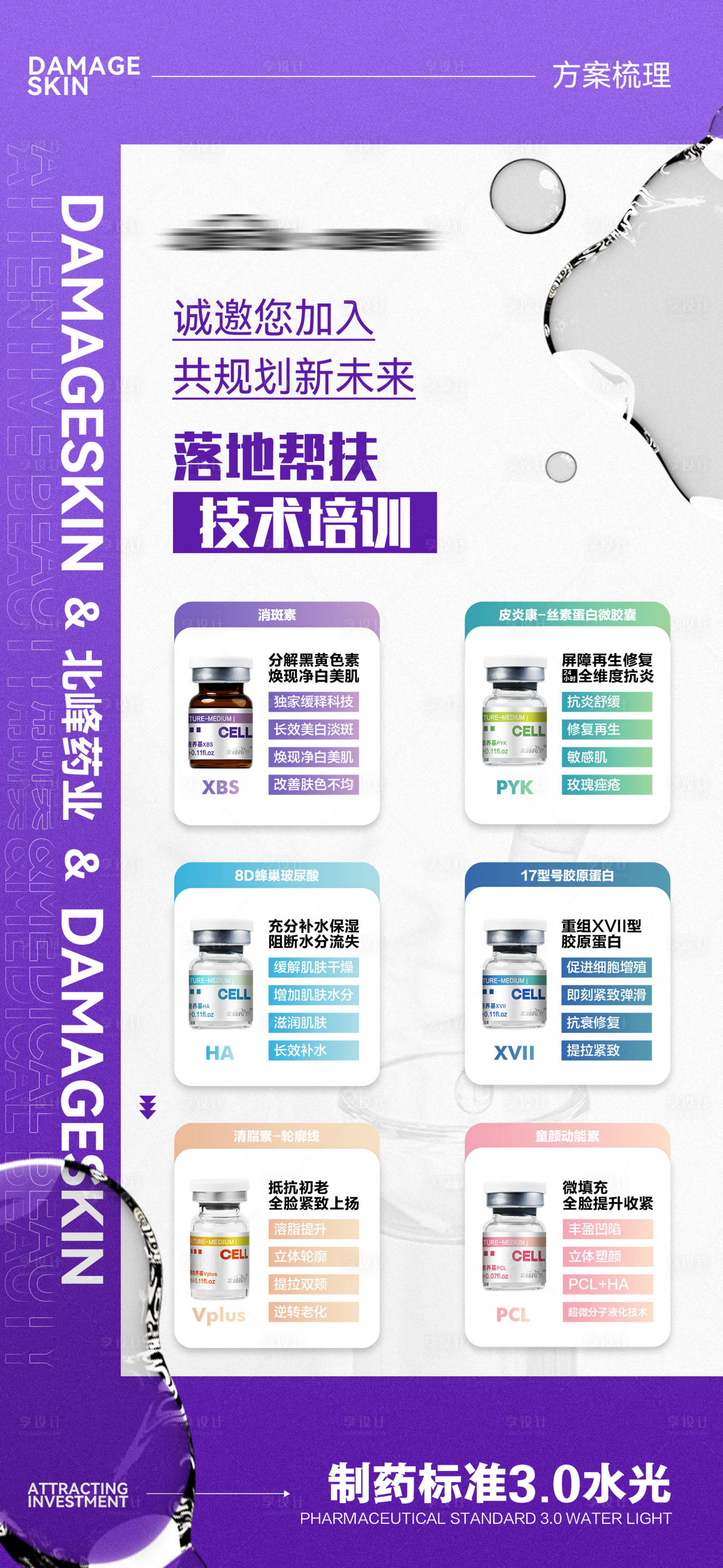 源文件下載【享設計】搜索編號：53260028068554096【落地幫扶技術培訓】