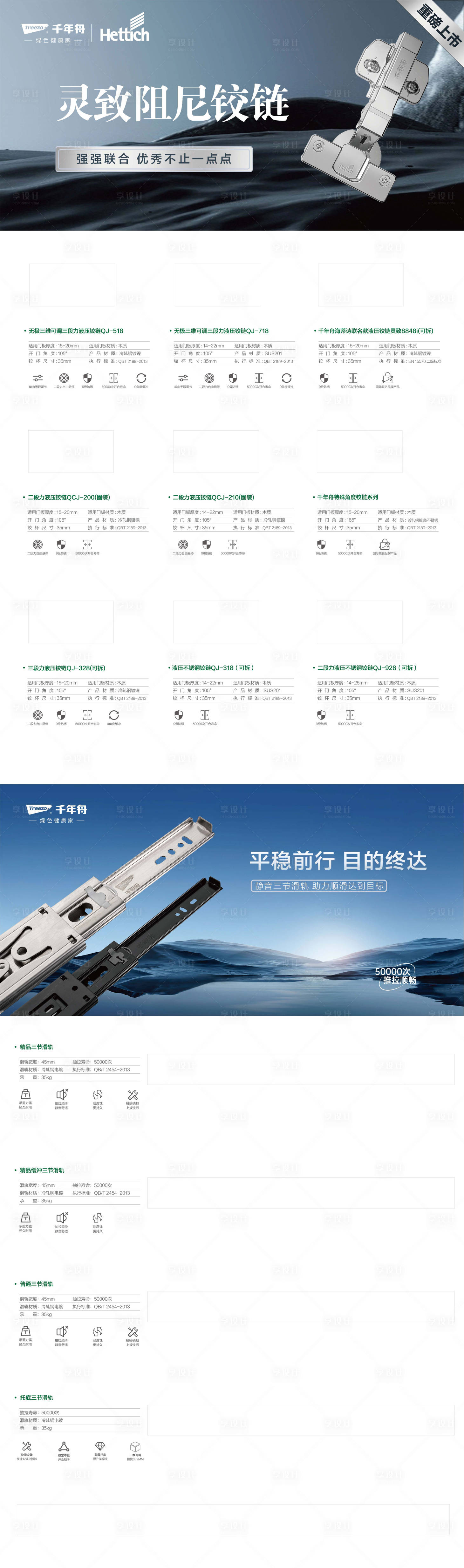 源文件下载【享设计】搜索编号：65950027676429927【五金产品海报展板】