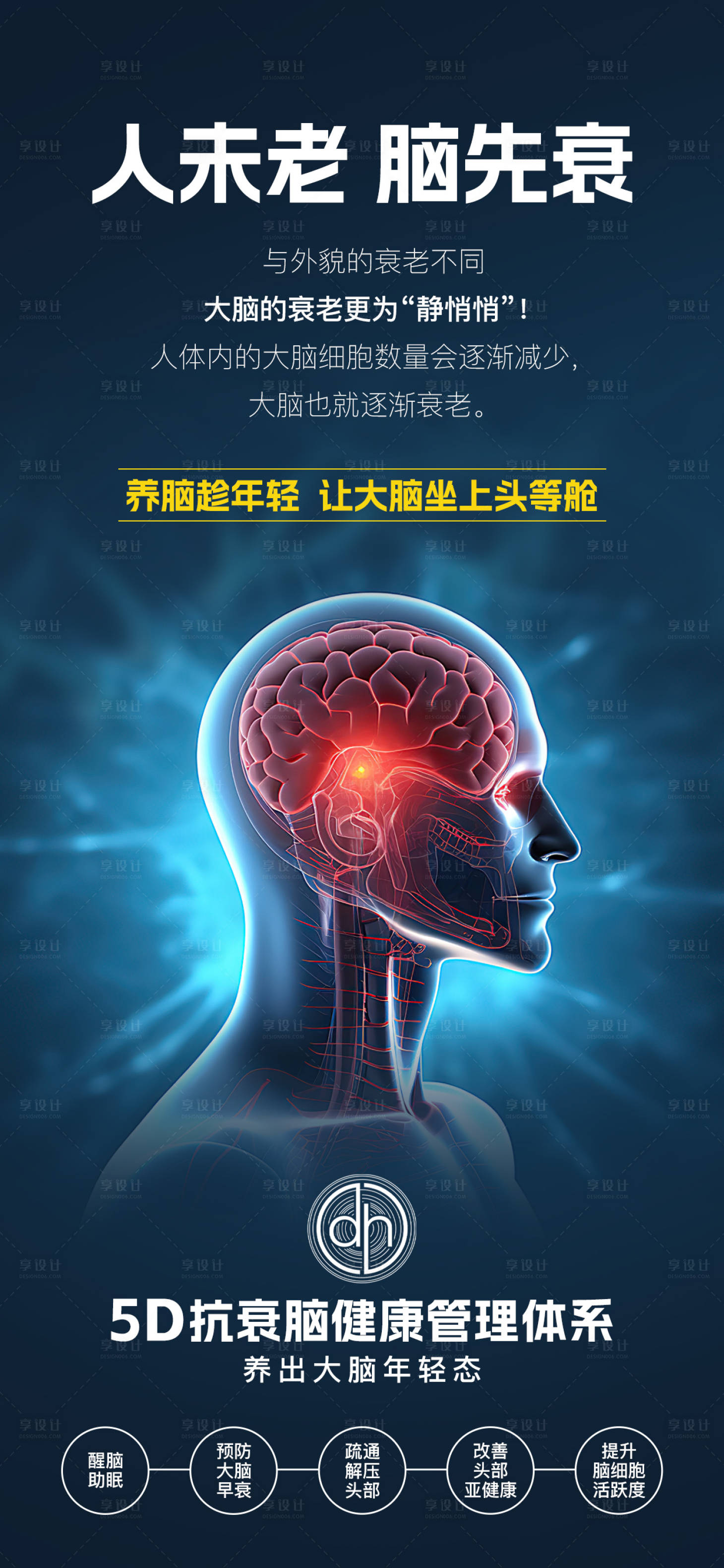 源文件下载【享设计】搜索编号：67750027821939058【大脑抗衰海报】