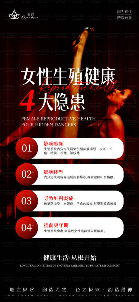 女性私密生殖健康隐患