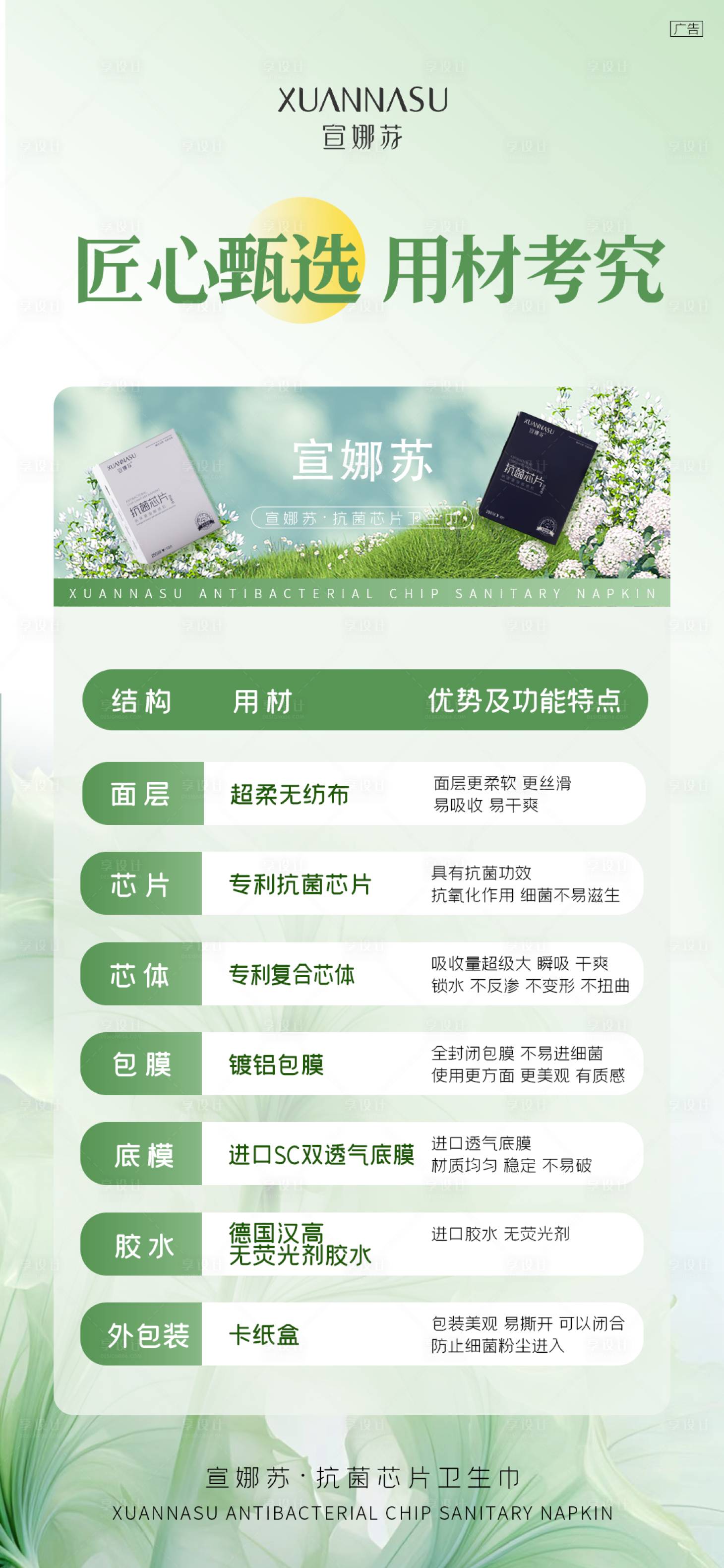 源文件下载【享设计】搜索编号：34530027726774268【抗菌芯片卫生巾对比】