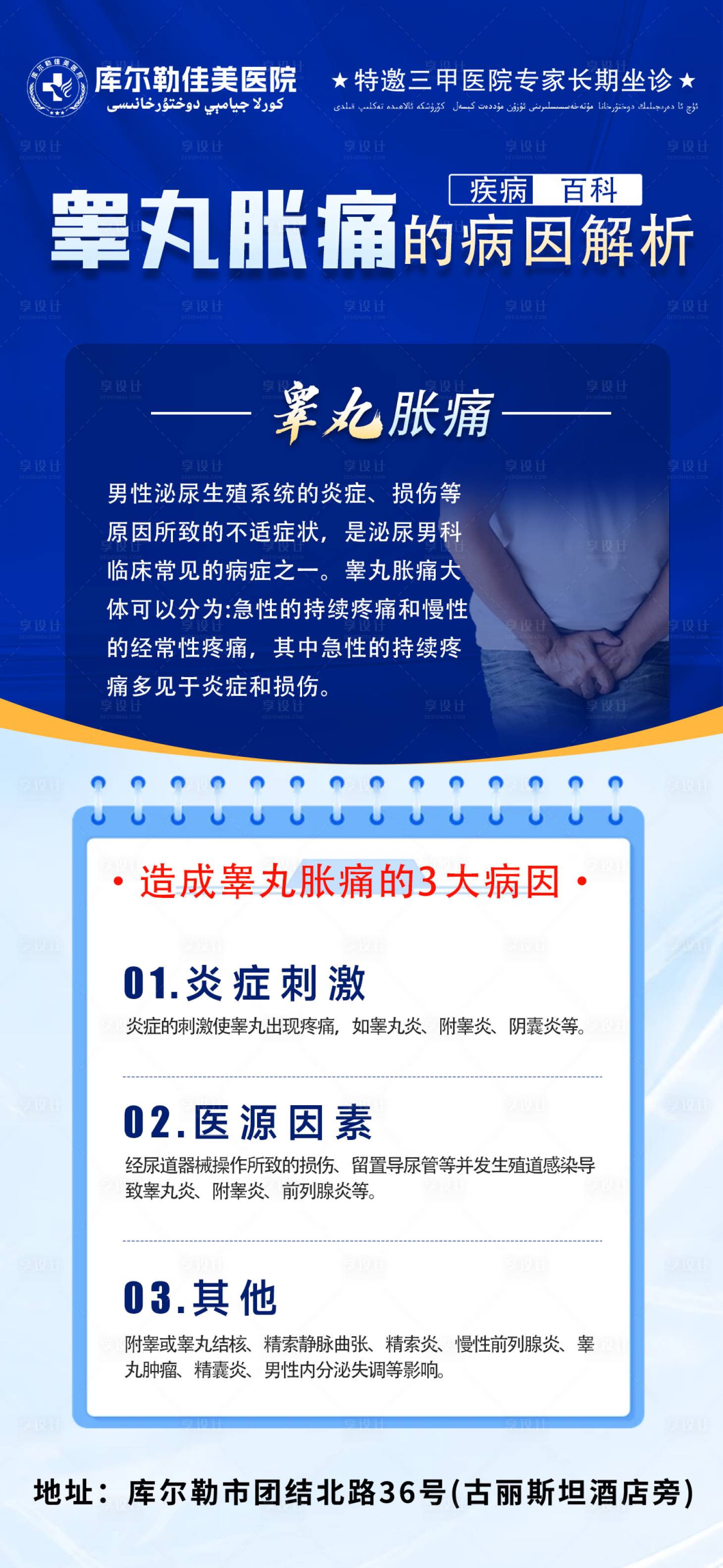 源文件下載【享設計】搜索編號：73540027712233079【男科科普海報】