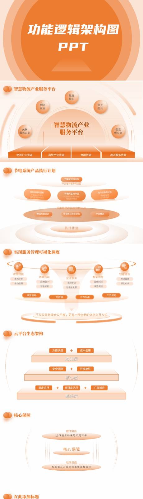 橙色功能逻辑架构图PPT