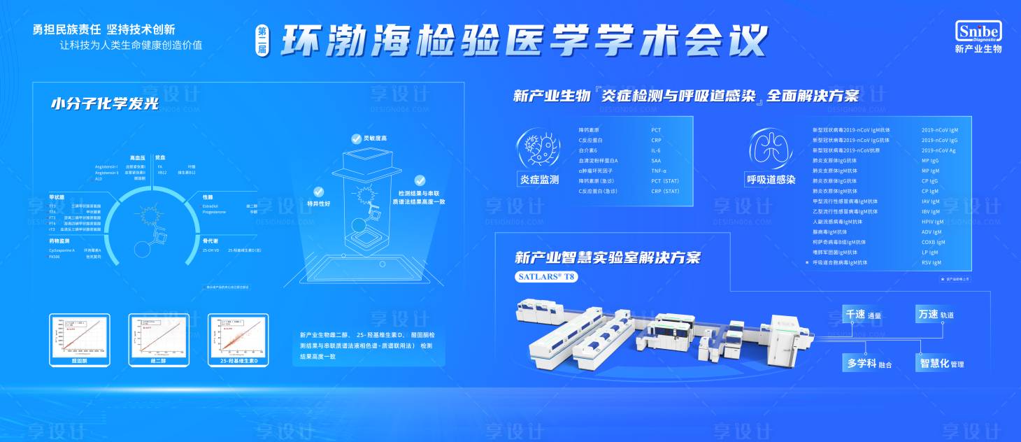 源文件下载【医学学术论坛背景板】编号：79440027710403844