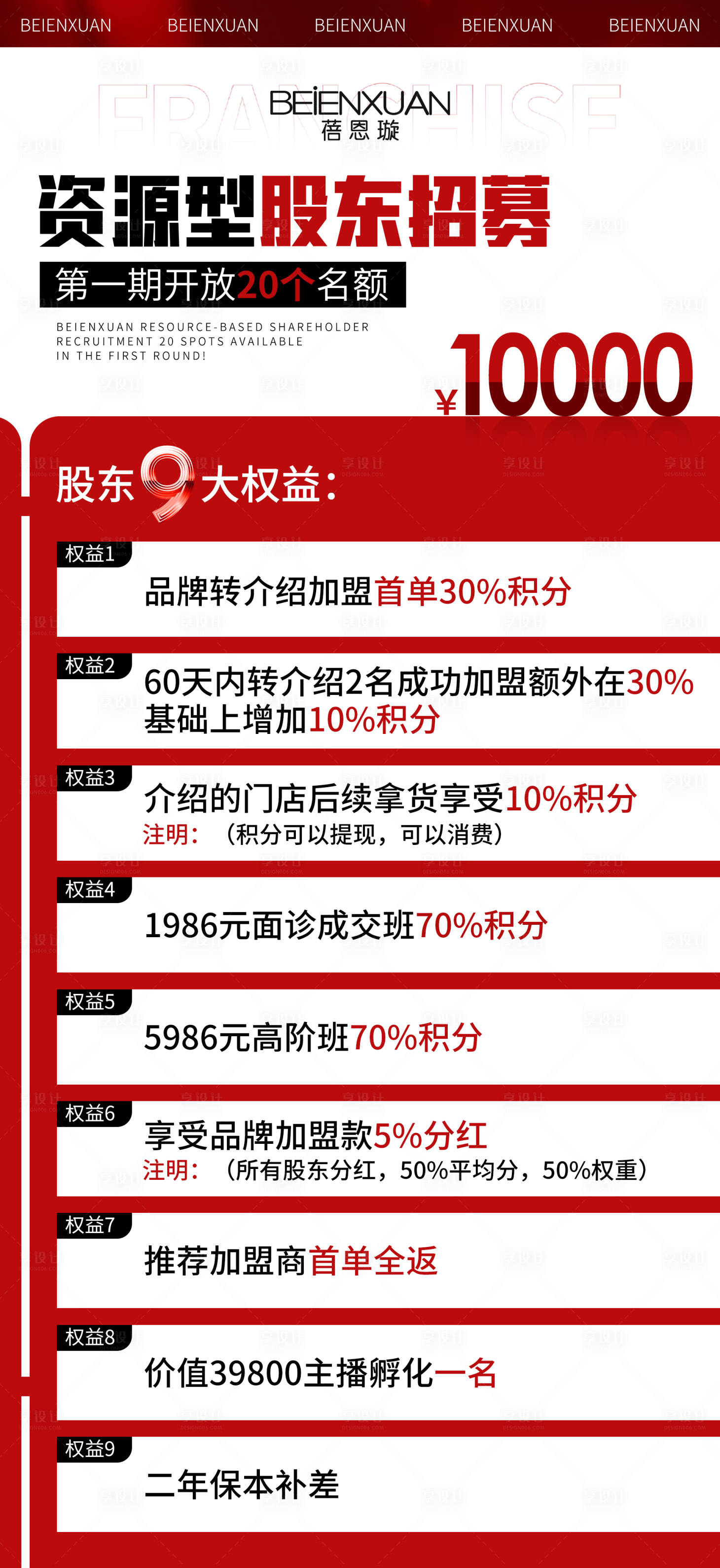 源文件下載【享設計】搜索編號：74790028035117233【醫美美業股東招募】