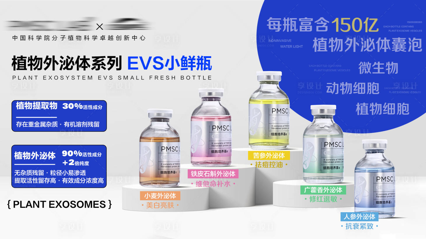 源文件下载【享设计】搜索编号：51570028106426122【小鲜瓶】