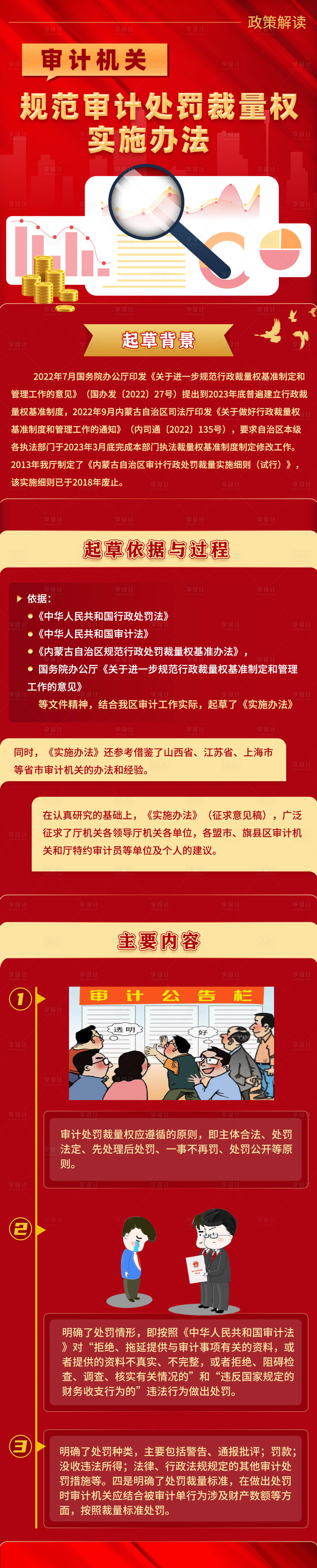 源文件下载【享设计】搜索编号：60840027727631588【图解规范实施办法H5专题设计】
