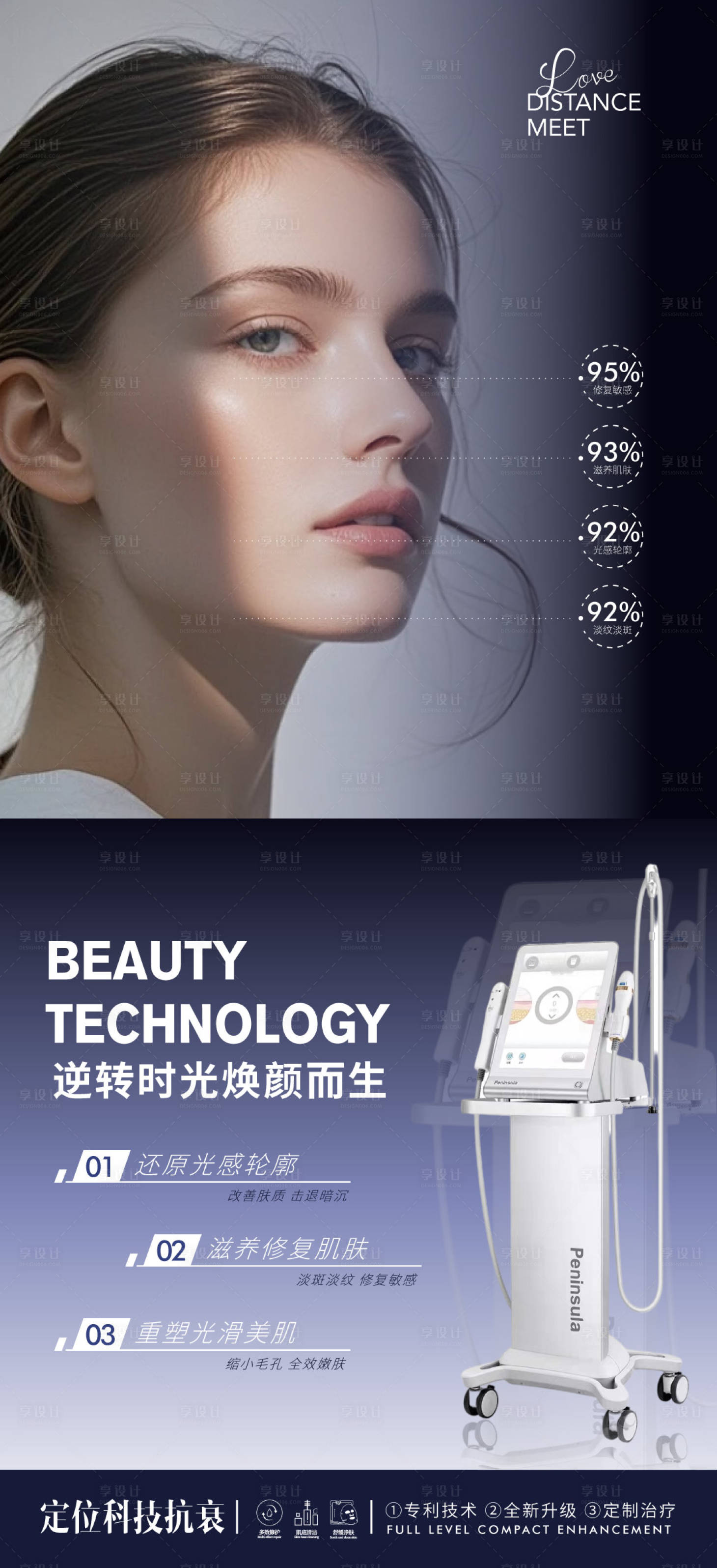 源文件下載【享設計】搜索編號：70450028131894251【醫(yī)美整形海報】