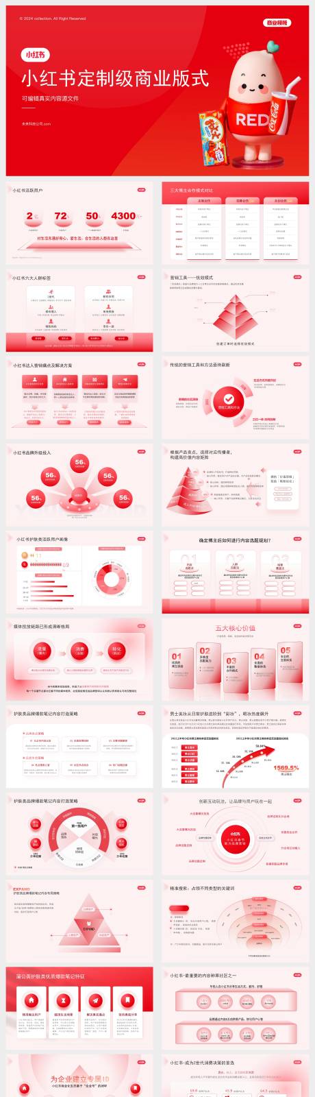 源文件下载【红色商业计划ppt】编号：89890028110185178