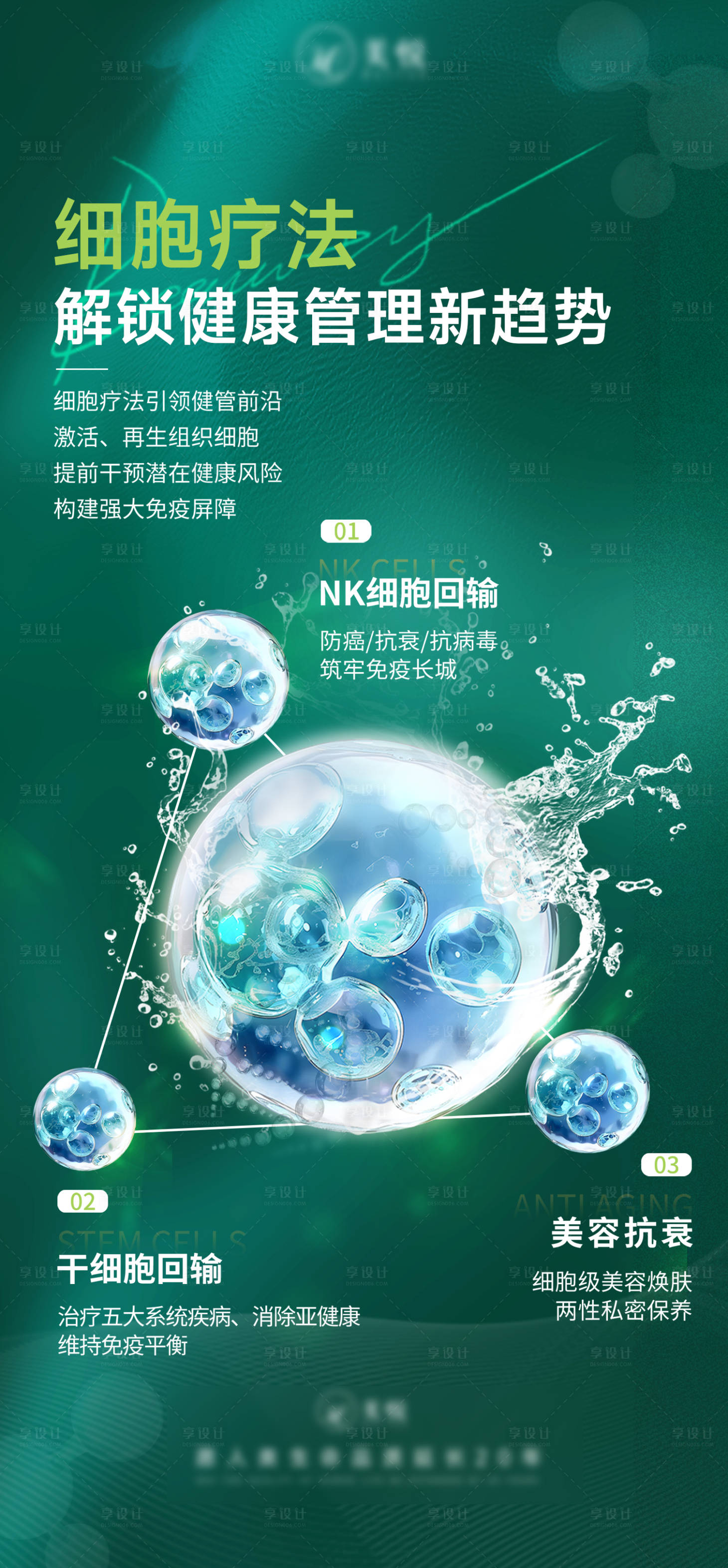 源文件下載【享設計】搜索編號：44530027779066638【細胞療法】