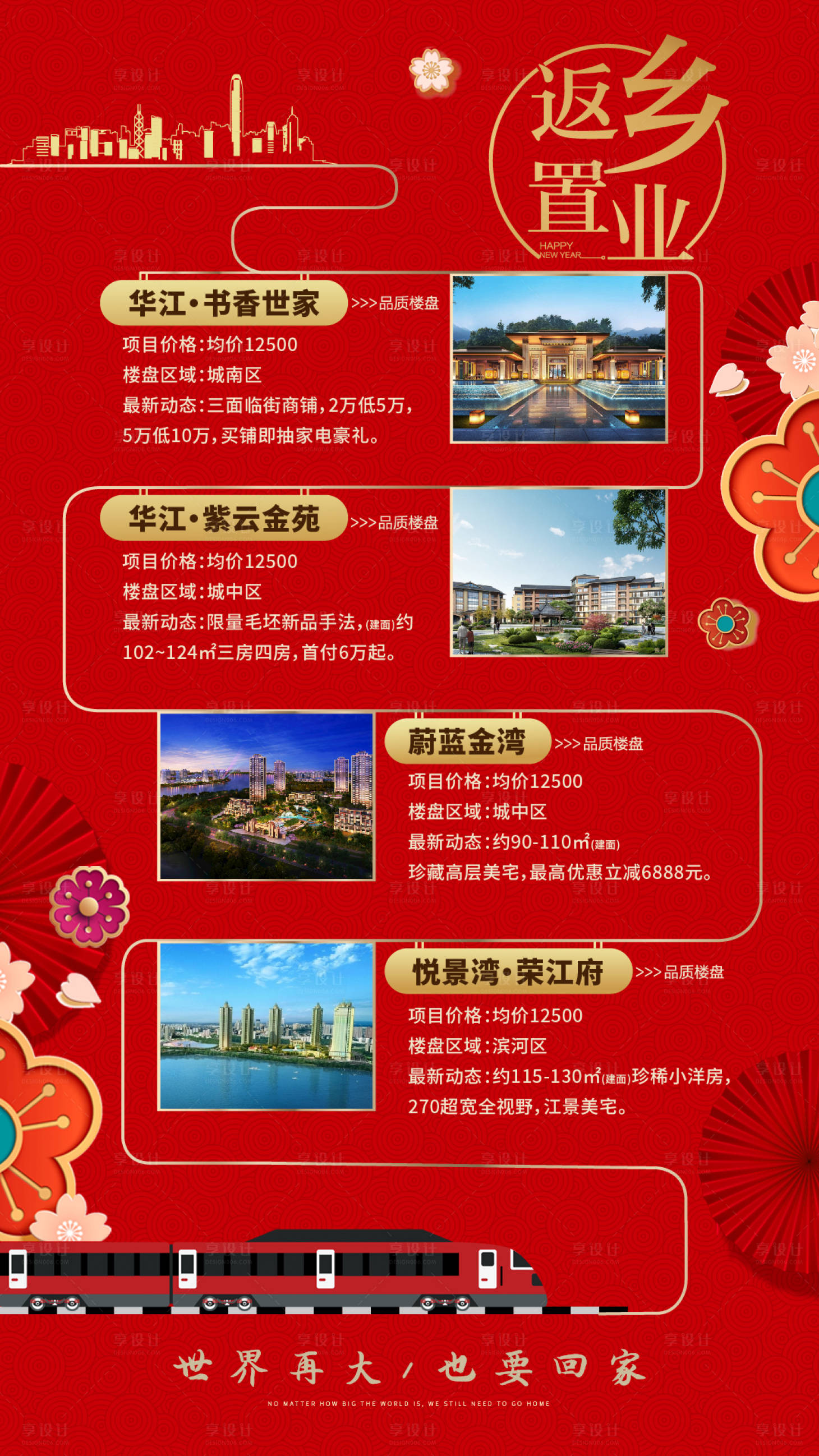 源文件下載【享設(shè)計(jì)】搜索編號(hào)：54640028159205772【地產(chǎn)返鄉(xiāng)置業(yè)新年微推海報(bào)】