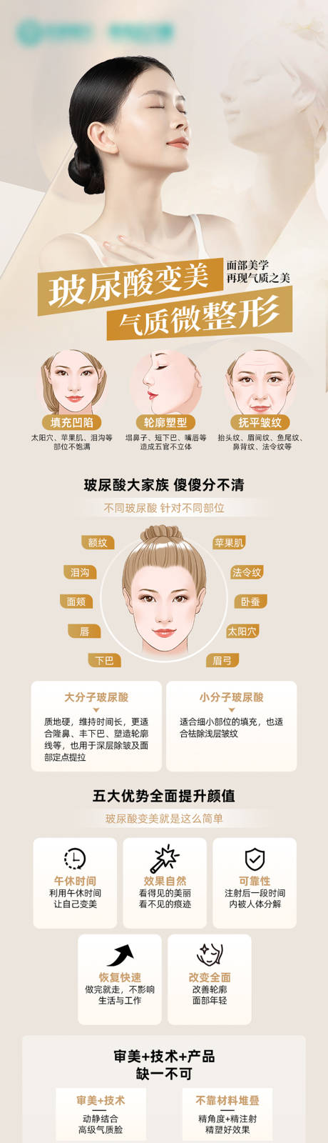 源文件下載【綜合玻尿酸微整形】編號：82500028002278225