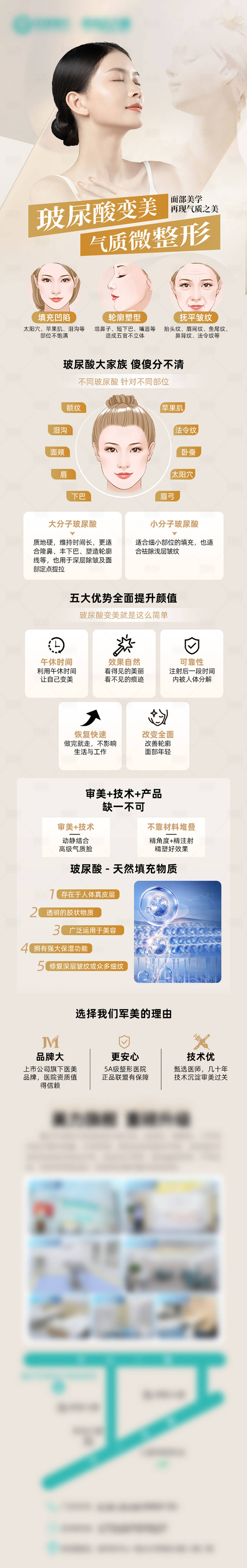 源文件下載【綜合玻尿酸微整形】編號(hào)：82500028002278225