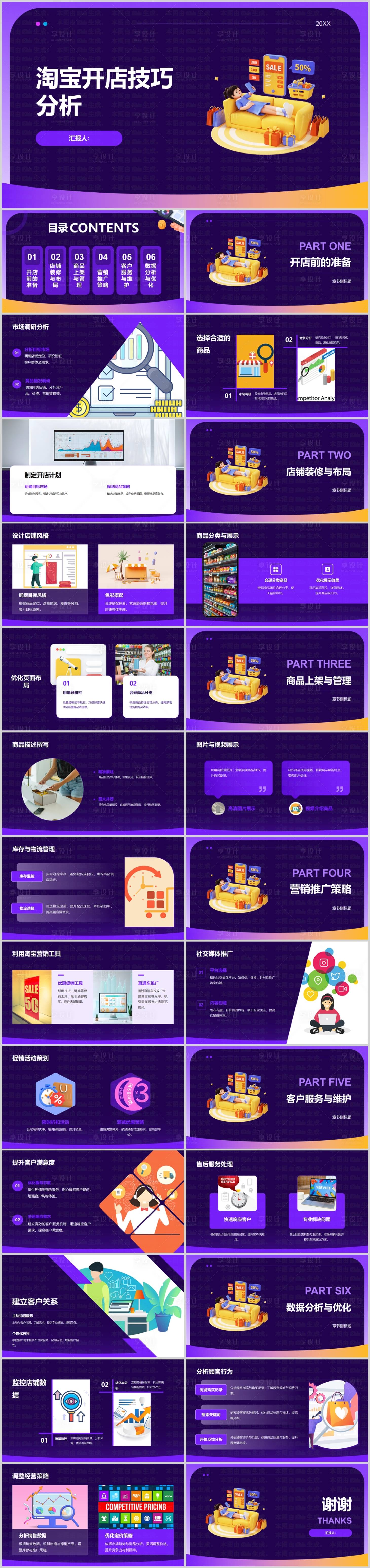 源文件下载【享设计】搜索编号：25400027747004826【淘宝开店技巧分析PPT】