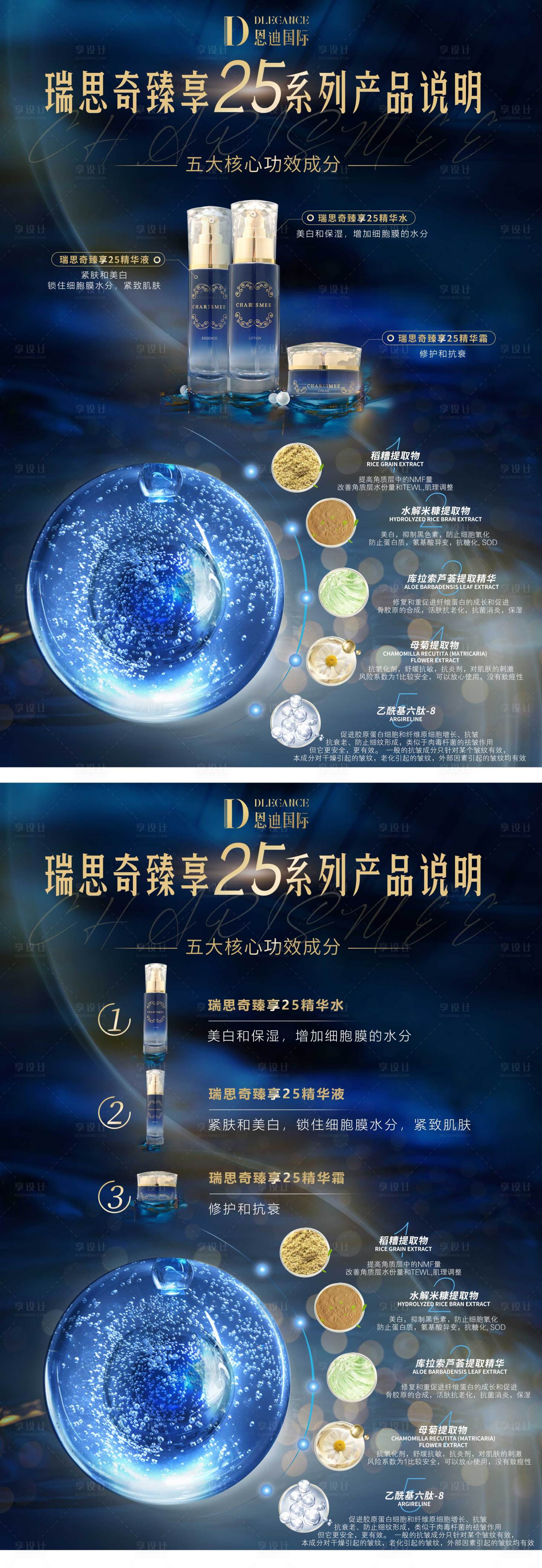 源文件下載【享設計】搜索編號：19880028040709326【護膚品產品說明海報】