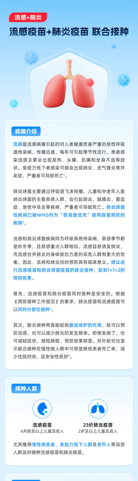 流感肺炎长图