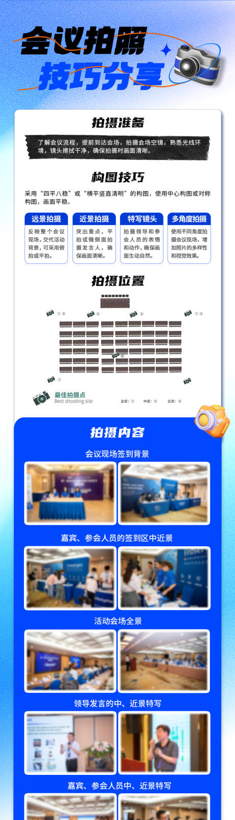 源文件下載【享設計】搜索編號：10800027655707498【會議拍照技巧分享長圖海報】