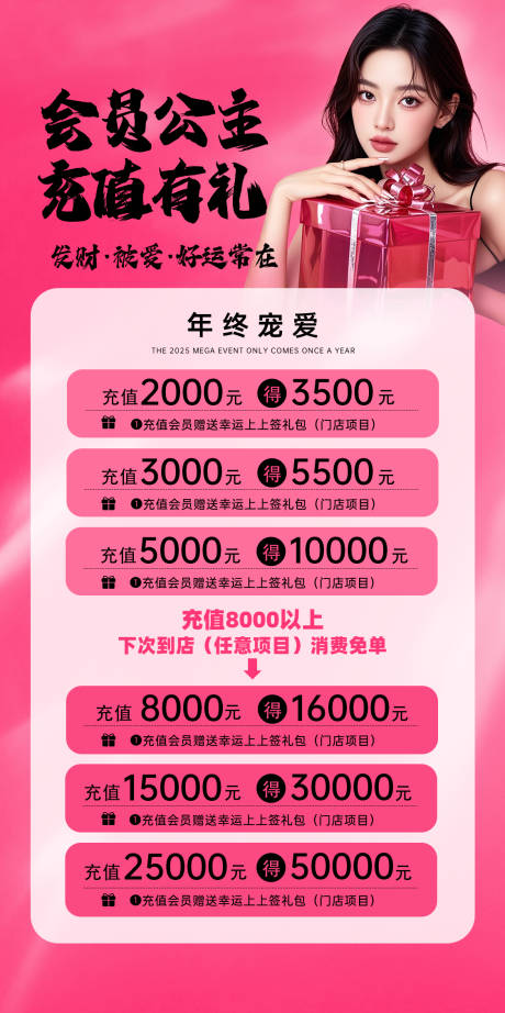 源文件下载【享设计】搜索编号：64300027898835141【2025美业年终充值海报】