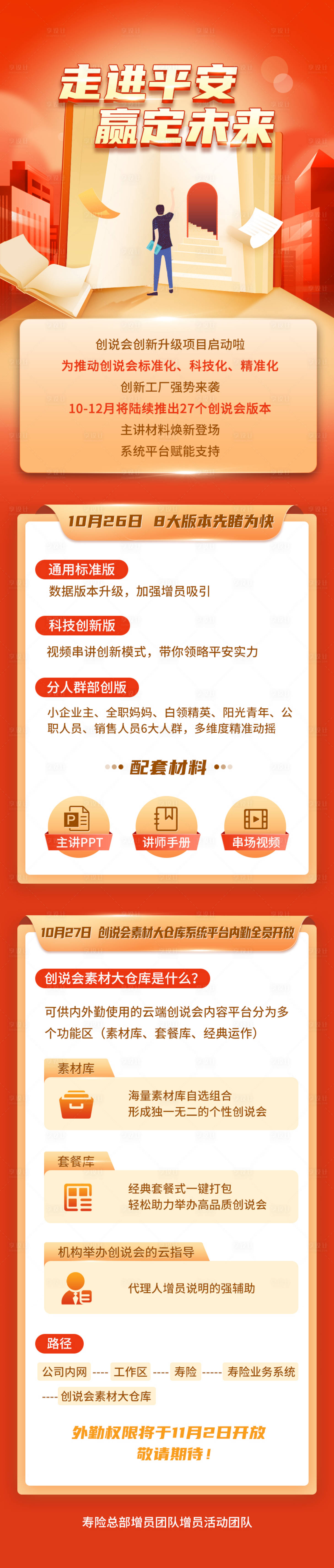 源文件下载【享设计】搜索编号：20620027807307653【赢定未来培训海报长图】