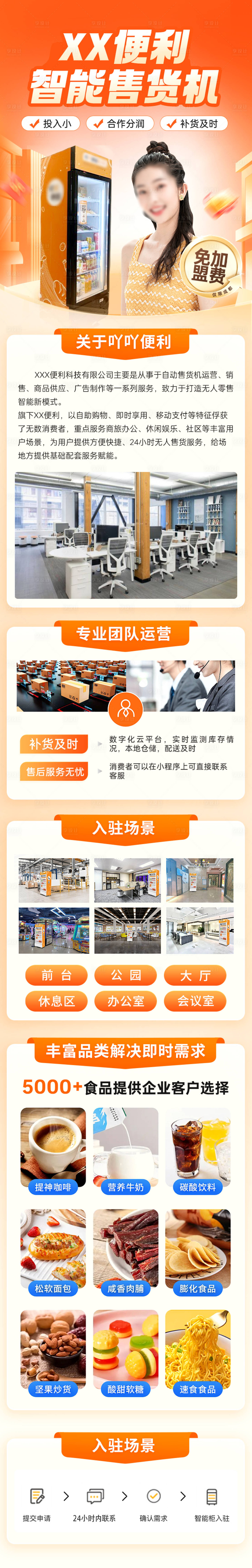 源文件下载【享设计】搜索编号：62510028154989180【自助售货机招商加盟信息流长图】