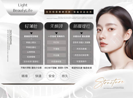 医美项目海报
