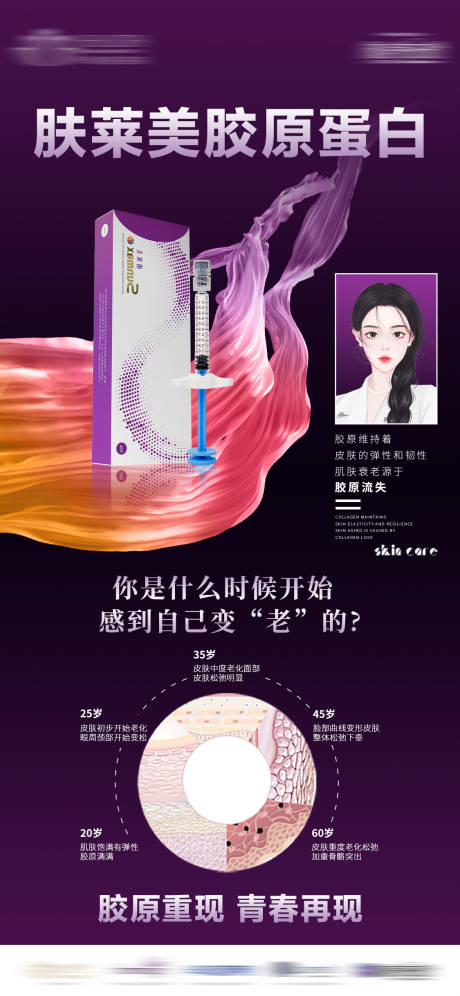 源文件下載【膠原蛋白】編號(hào)：44270027941395989
