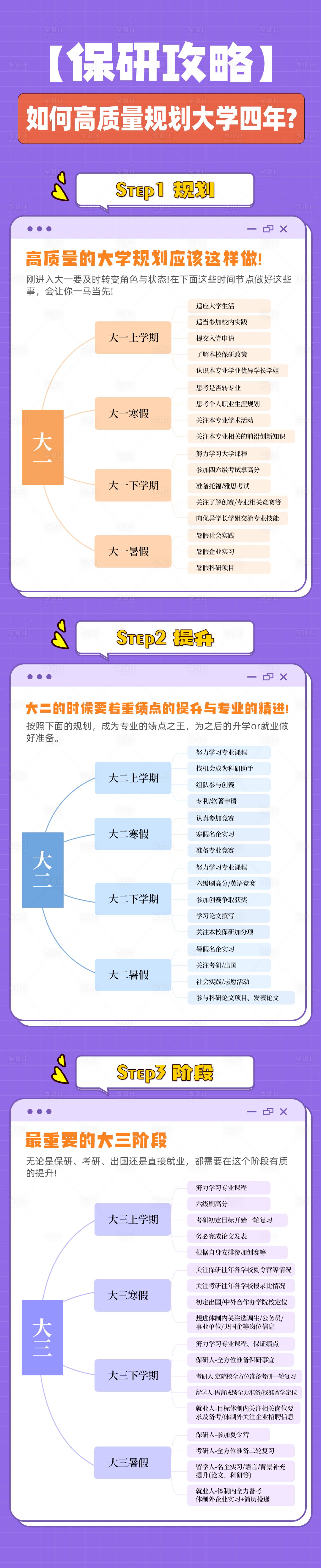 源文件下载【保研攻略】编号：38500027781339494