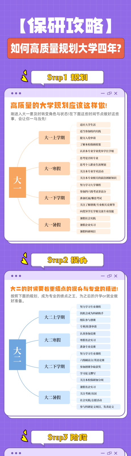 保研攻略