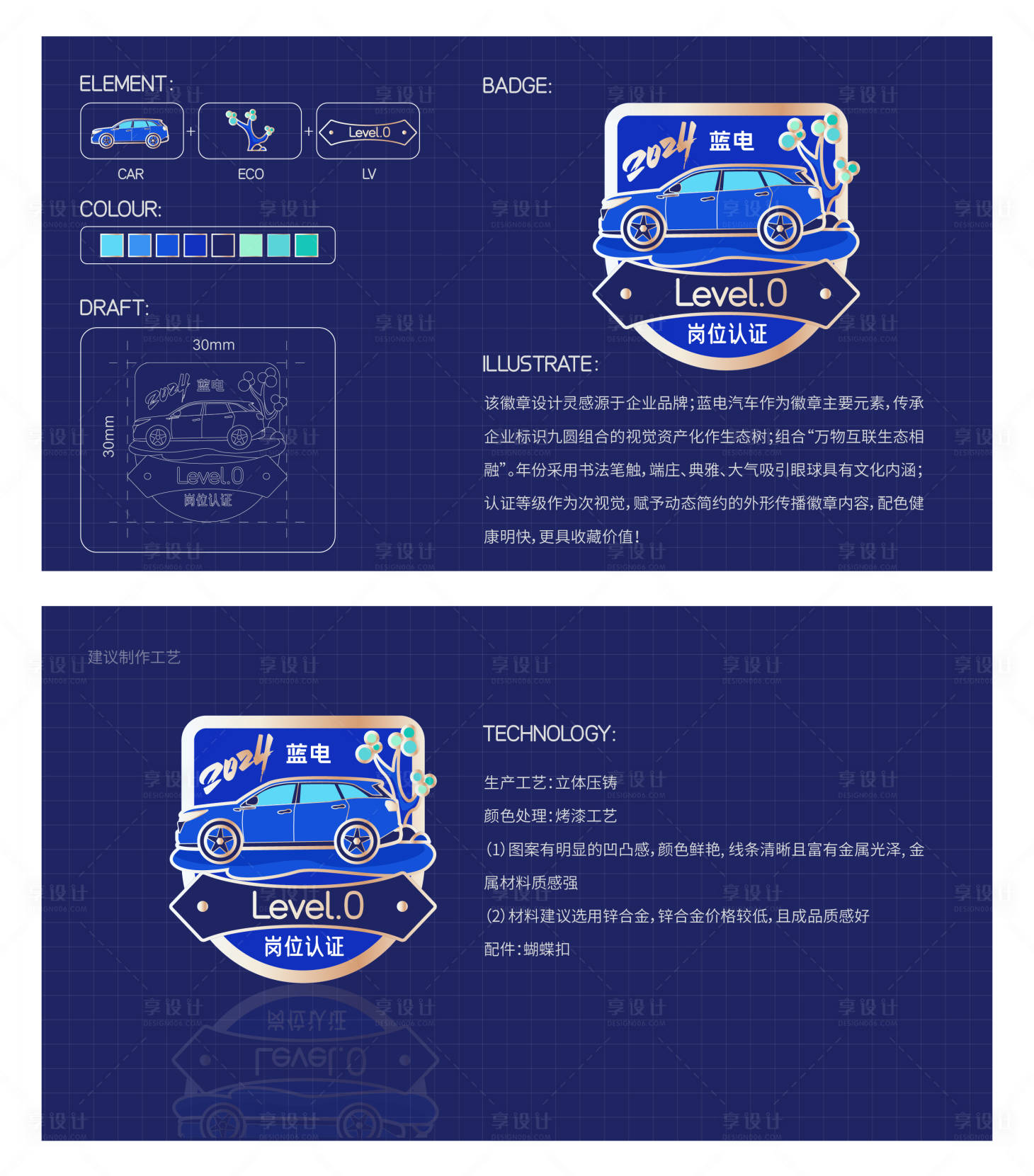 源文件下载【享设计】搜索编号：36000027786936711【徽章文化设计海报展板】