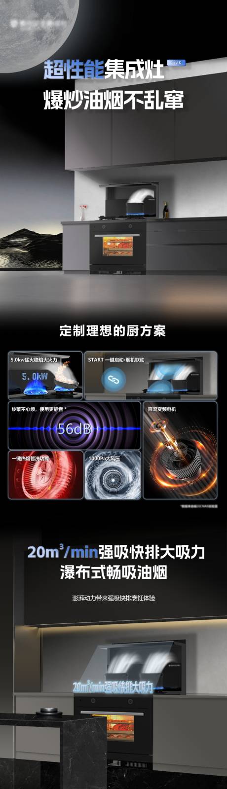 源文件下載【超性能蒸烤箱集成灶】編號(hào)：56130028127214706