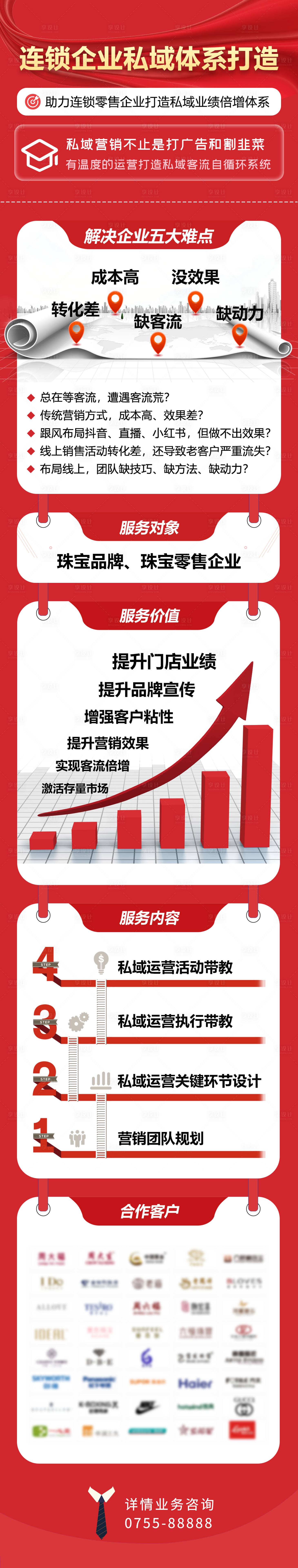 源文件下載【享設計】搜索編號：55630027939524725【活動營銷產品海報】
