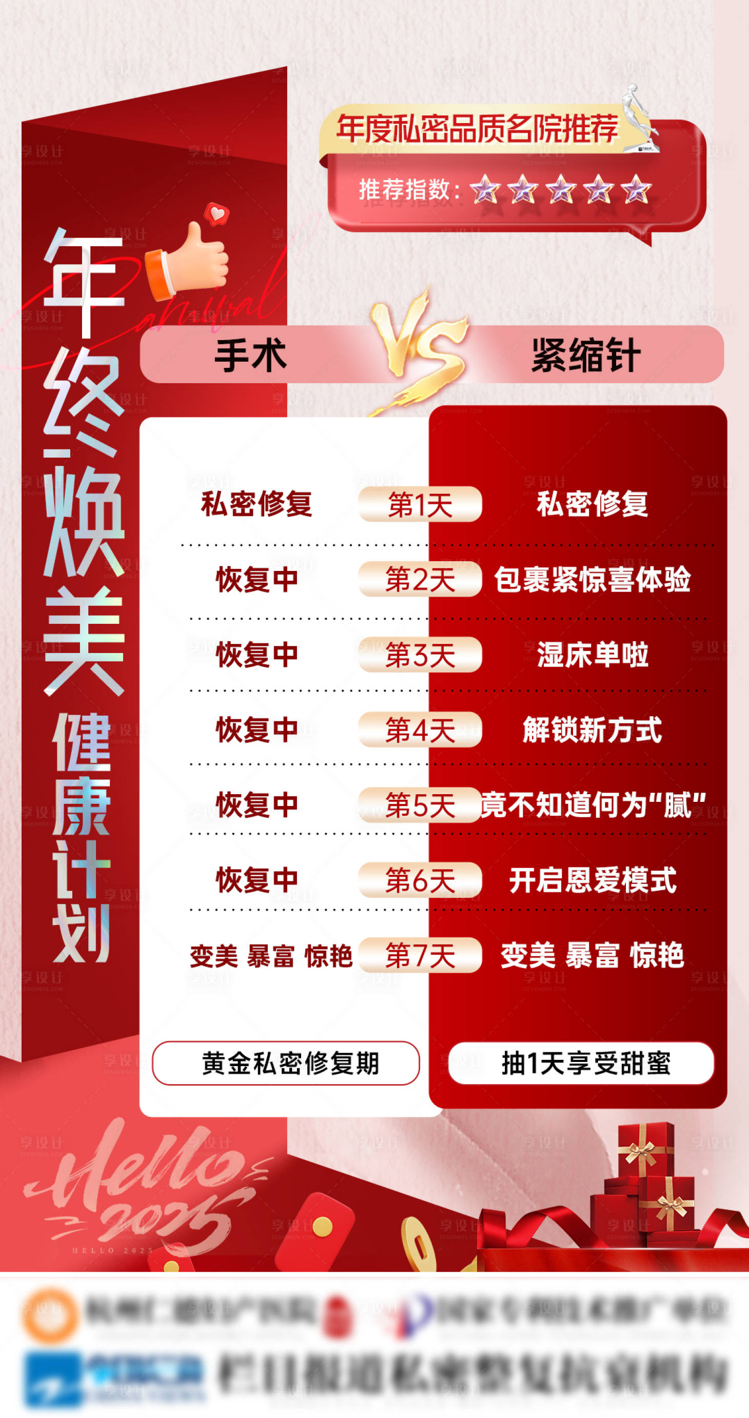 源文件下載【享設計】搜索編號：68560027694177871【年終私密手術針劑對比圖宣傳海報】