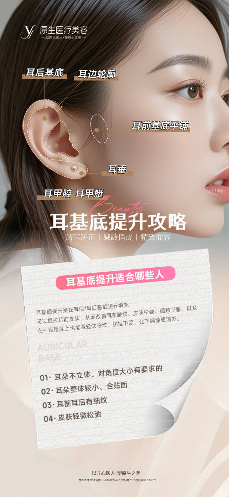 源文件下載【享設計】搜索編號：42020027711217323【醫美耳基底科普海報】