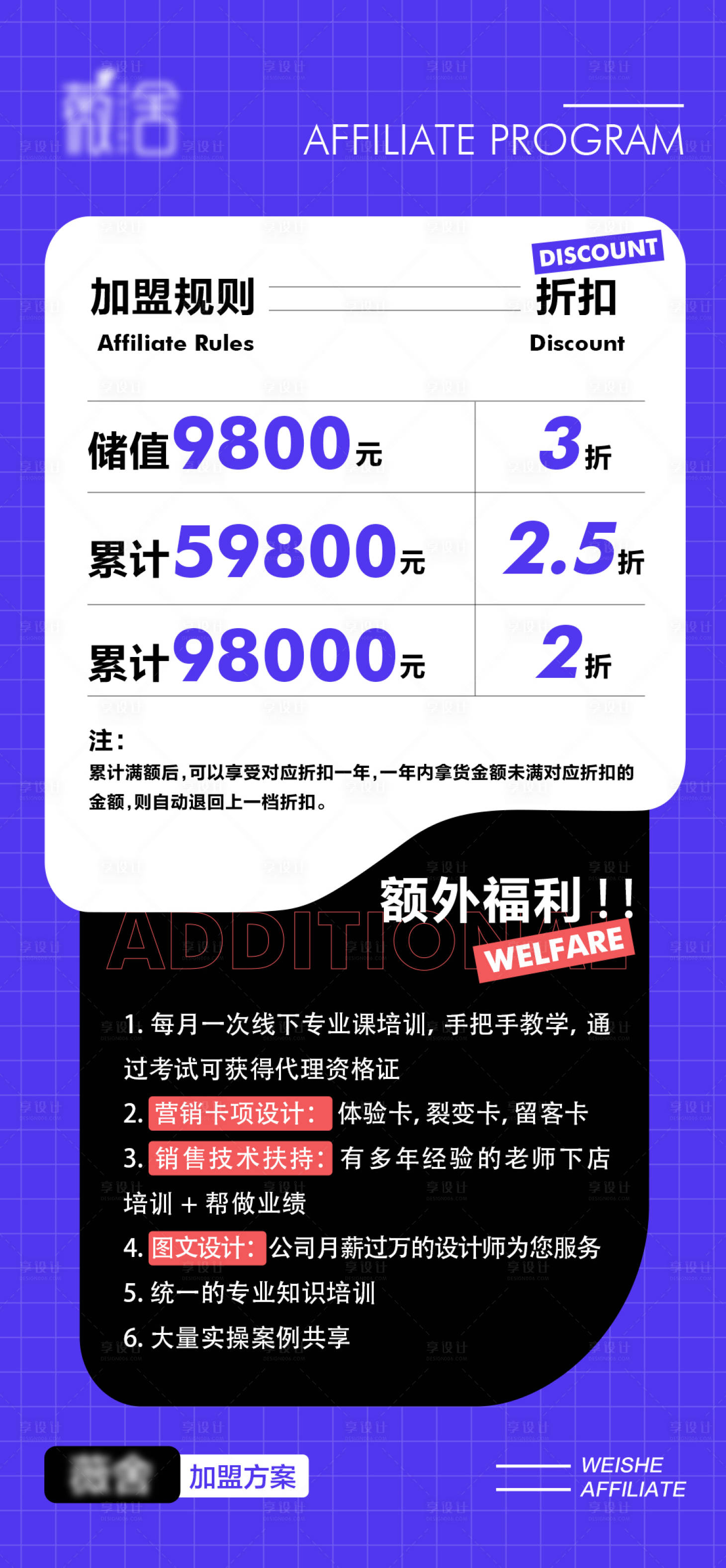 源文件下载【医美公司产品价格表充值活动】编号：23720028179232944