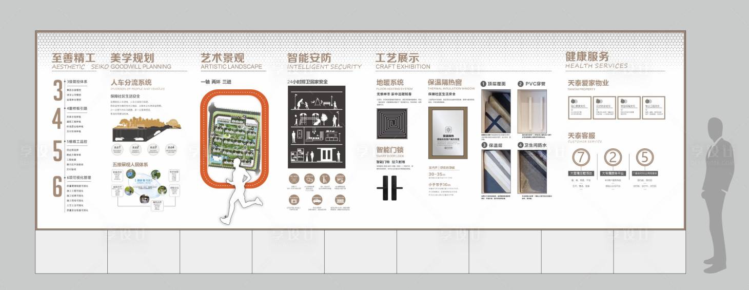 源文件下载【享设计】搜索编号：68180028015281162【地产工法馆文化墙背景板】