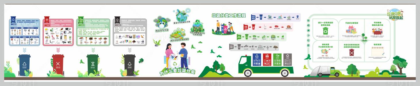 源文件下載【享設(shè)計】搜索編號：30330027933476037【垃圾分類宣傳海報矢量背景板】